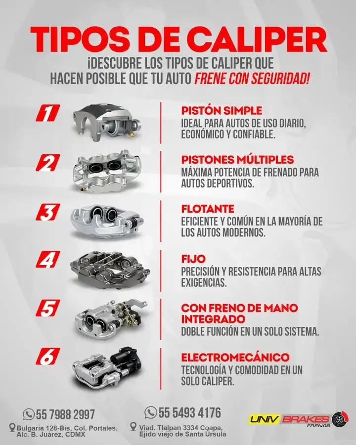 Tipos de caliper