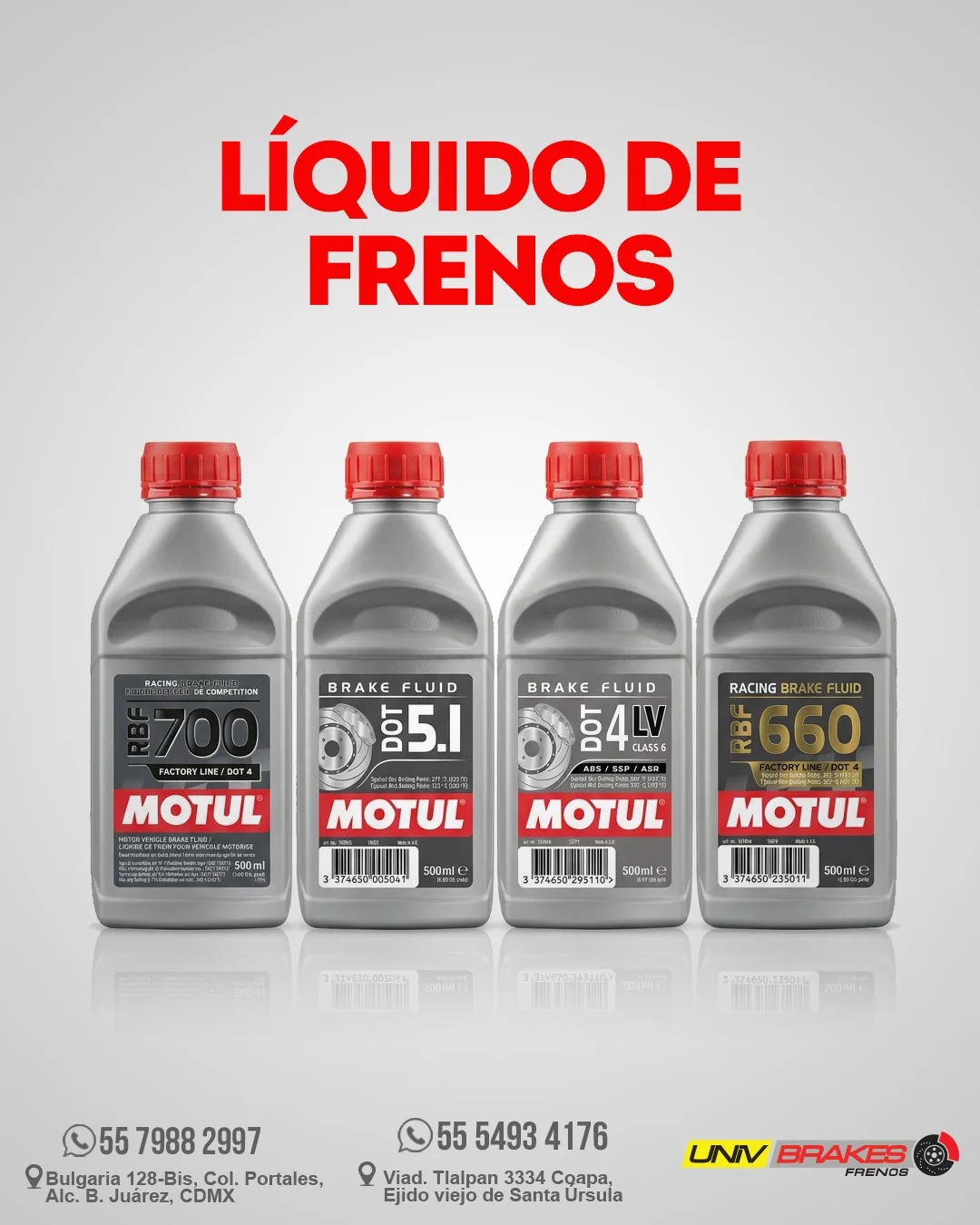 Líquido de frenos - material gráfico de Univbrakes